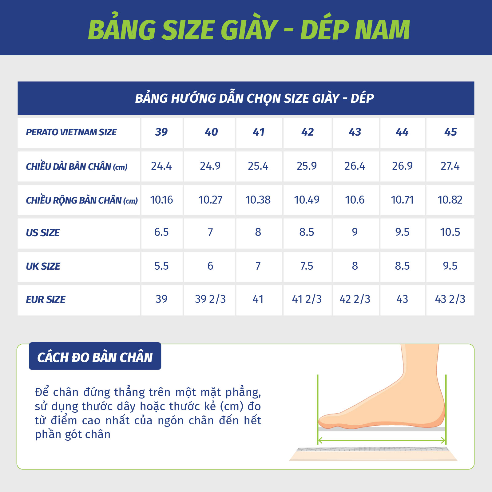 guide size