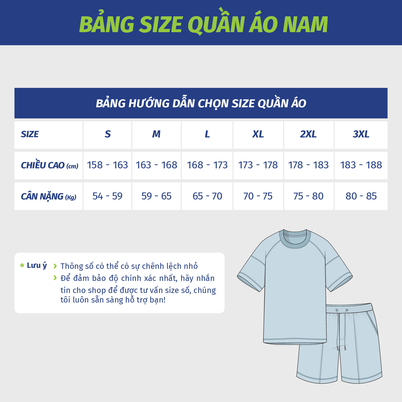 guide size