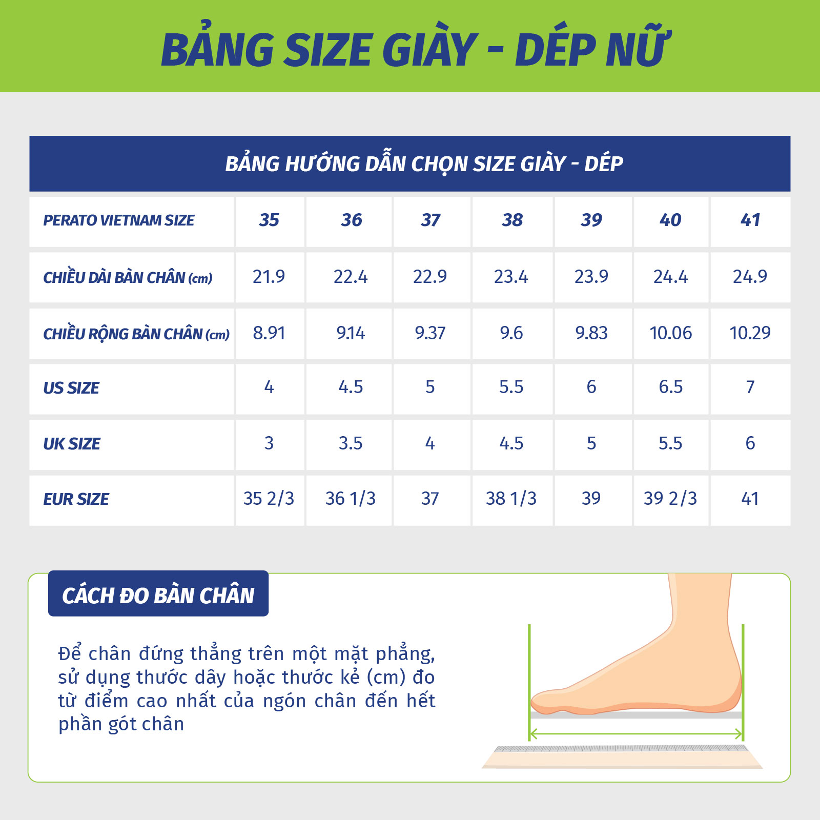 guide size