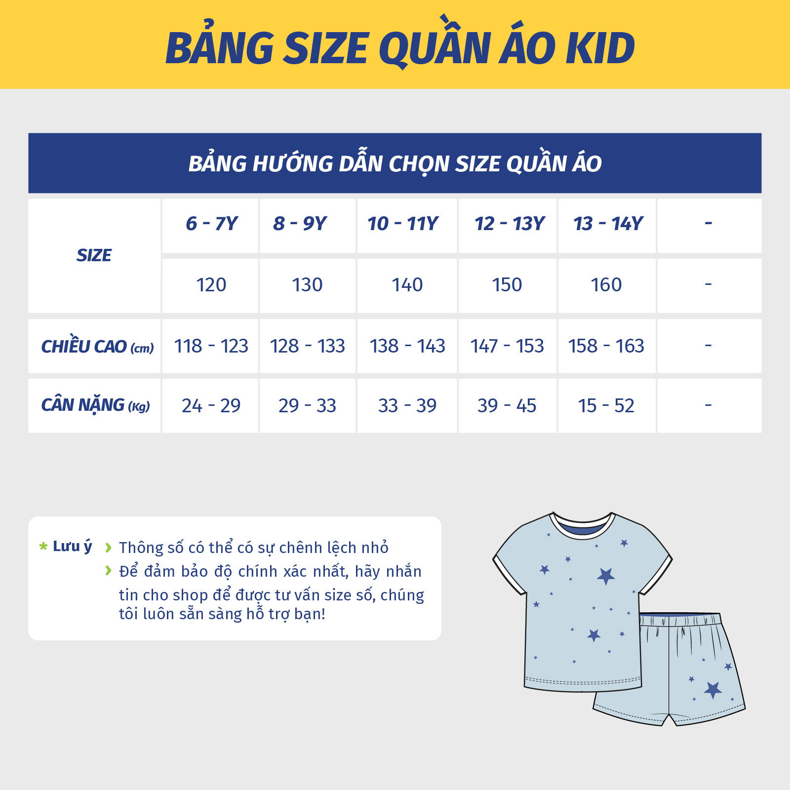 guide size