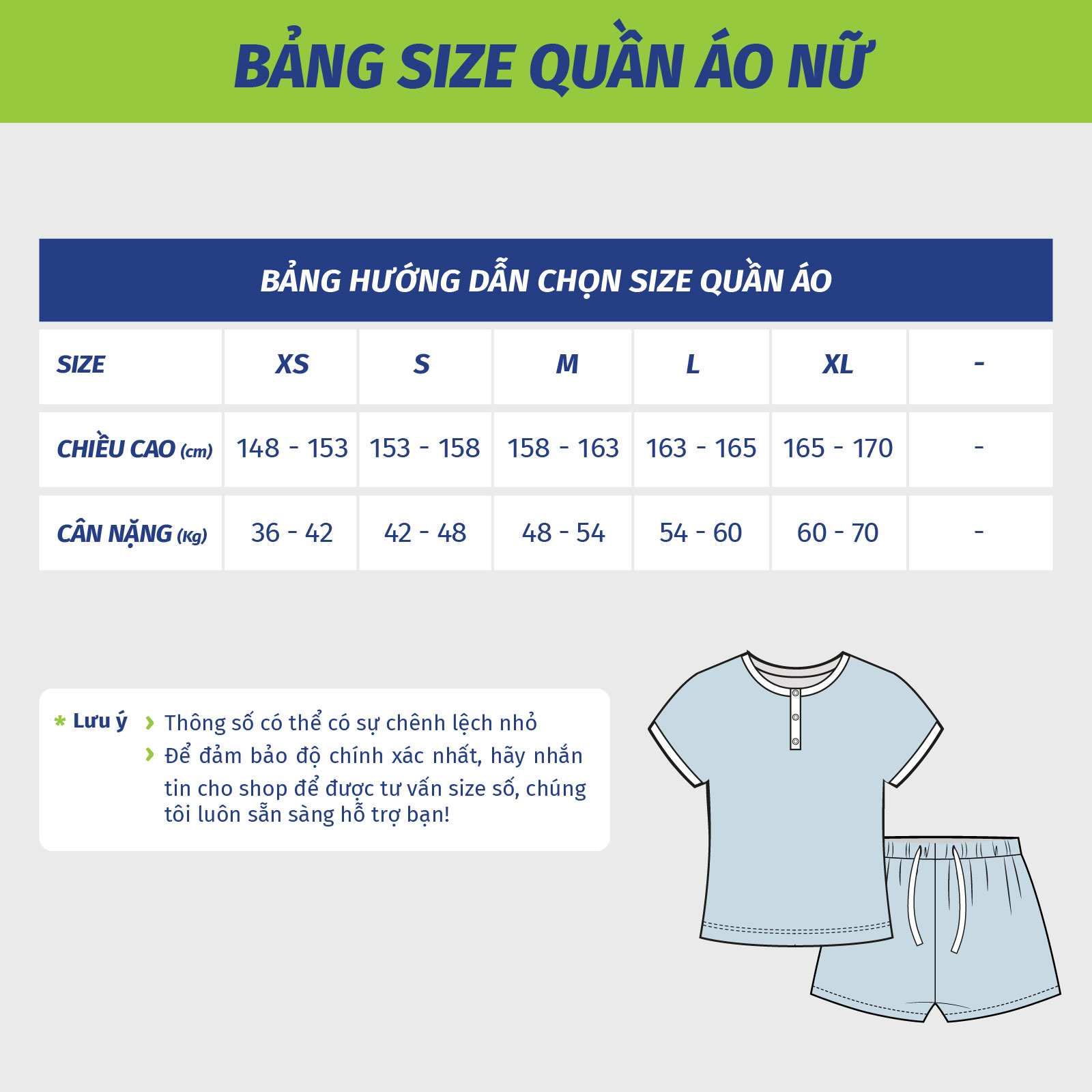 guide size